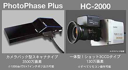 イメージ向きと商品向き写真