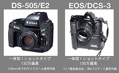 スナップ向きとスポーツ向き写真